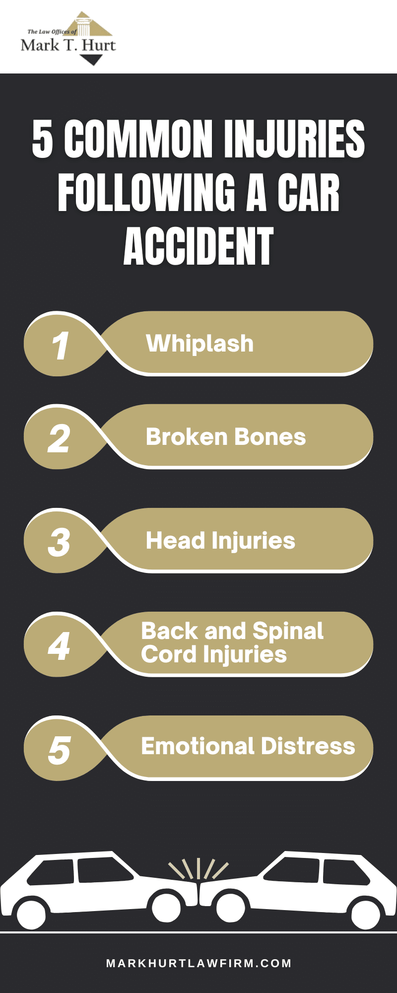 5 Common Injuries Following a Car Accident