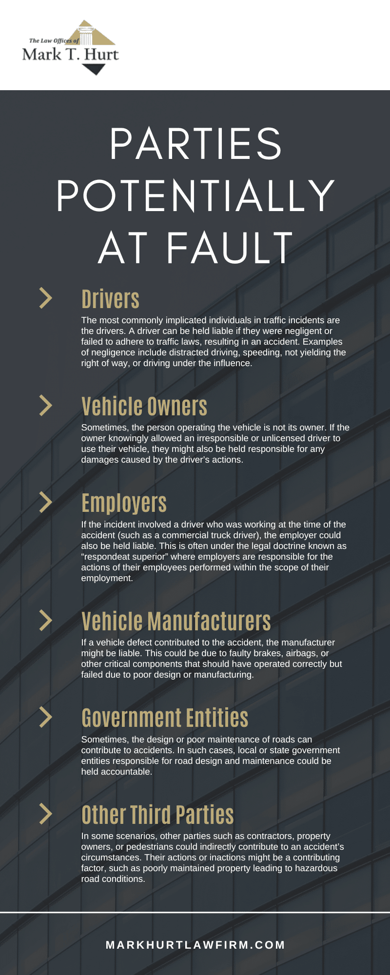 Parties Potentially at Fault Infographic