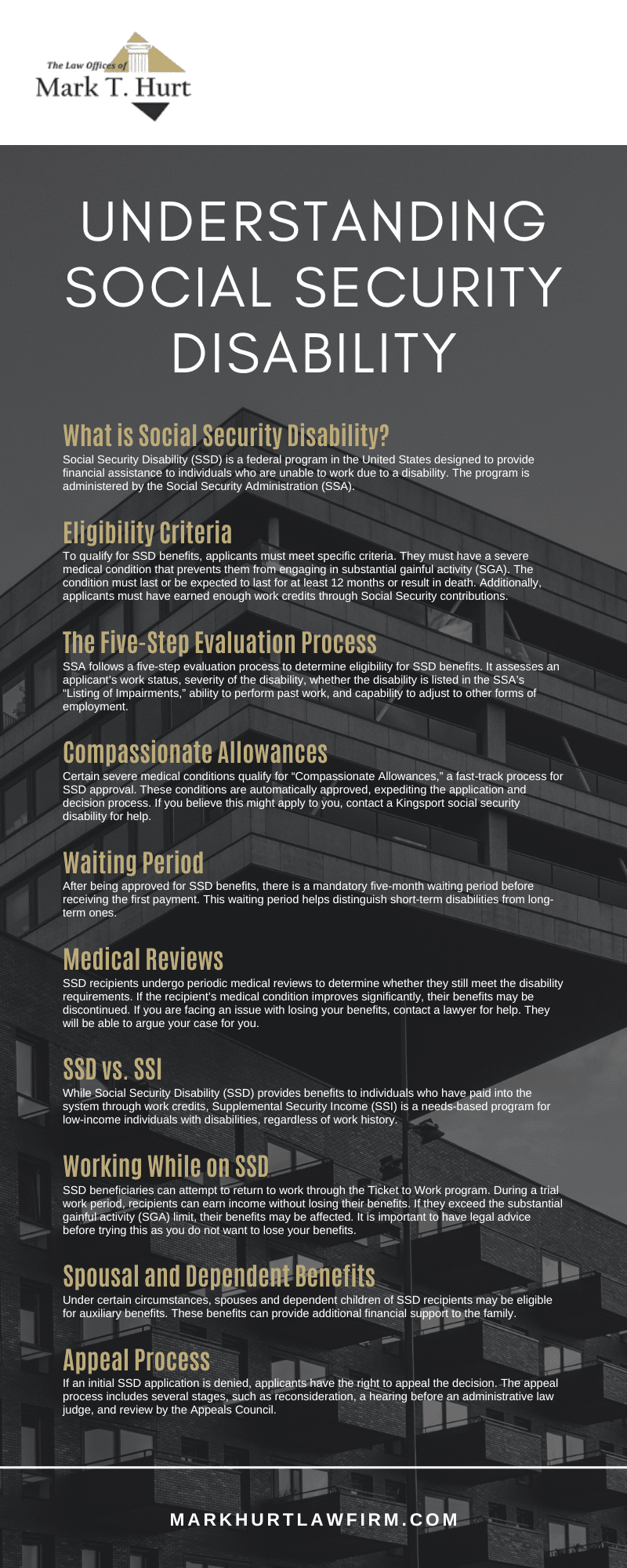 Understanding Social Security Disability Infographic